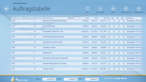 ERP_AF_Tabelle.jpg