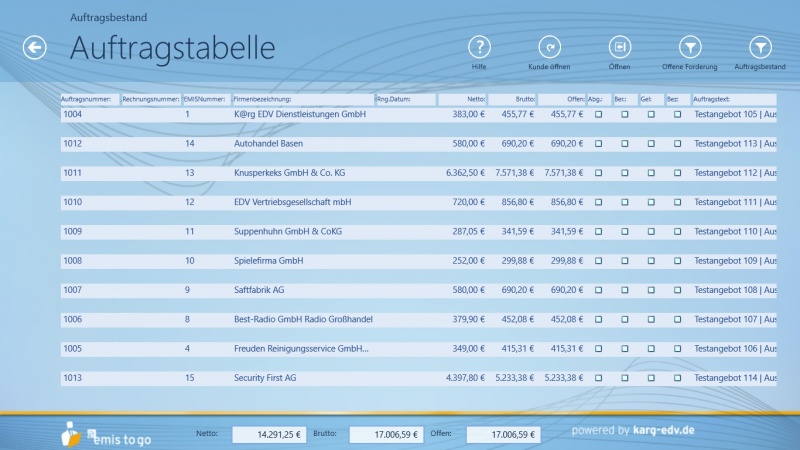 Datei:ERP AF Tabelle.jpg