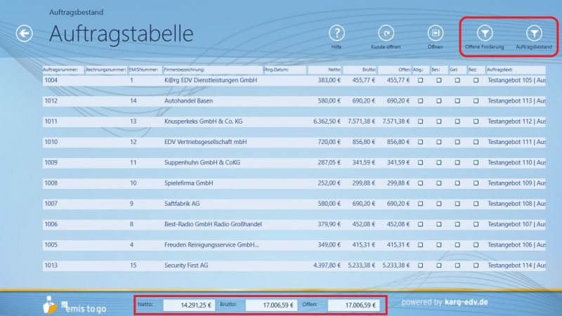 Datei:ERP AF Tabelle M.jpg