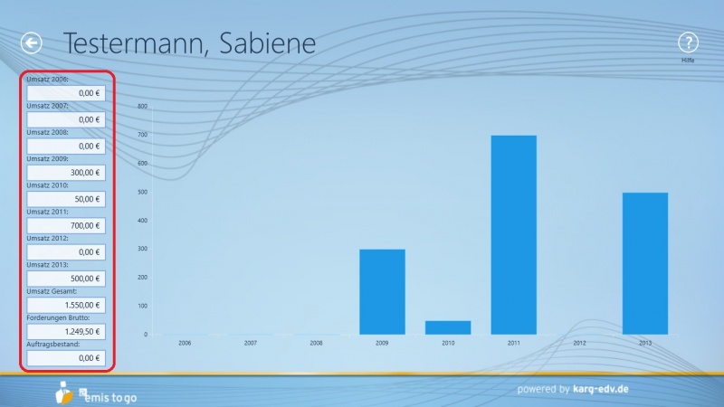 Datei:StatistikM.jpg